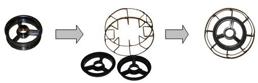 Adapter suurele traadirullile