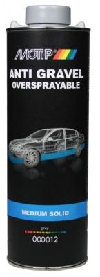 MOTIP STONE CHIP PROTECTION GREY FOR GUN 1L